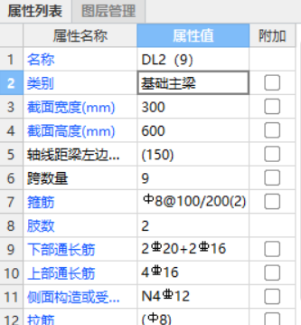 基础梁