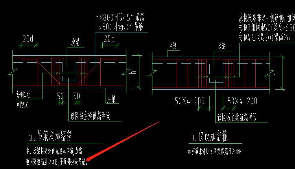 吊筋