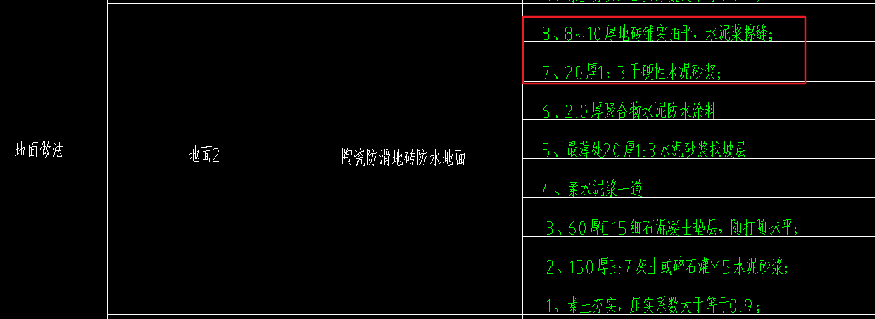 定额子目