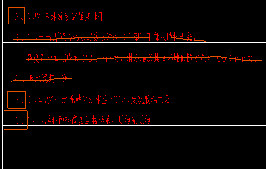 原始含量