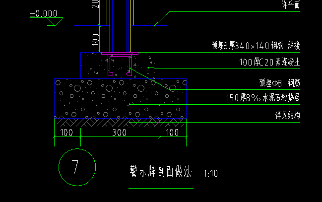 不符