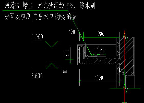 雨棚