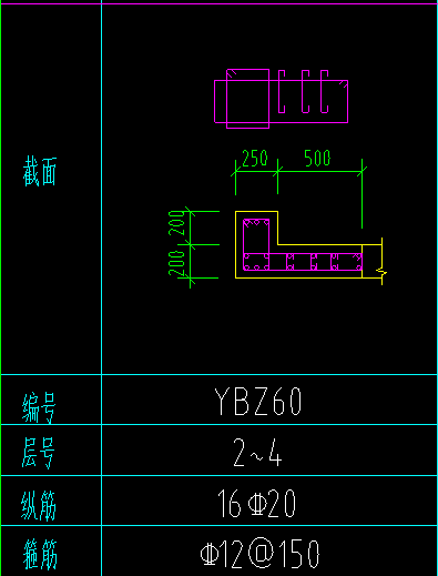 手工算