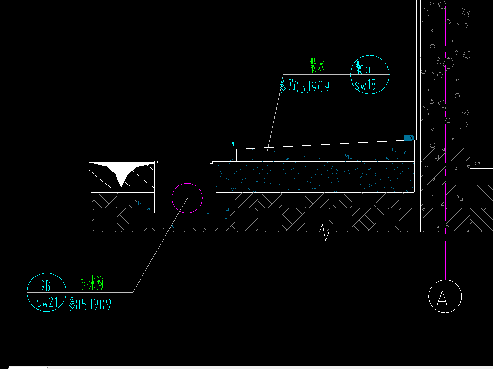 排水明沟如何绘制