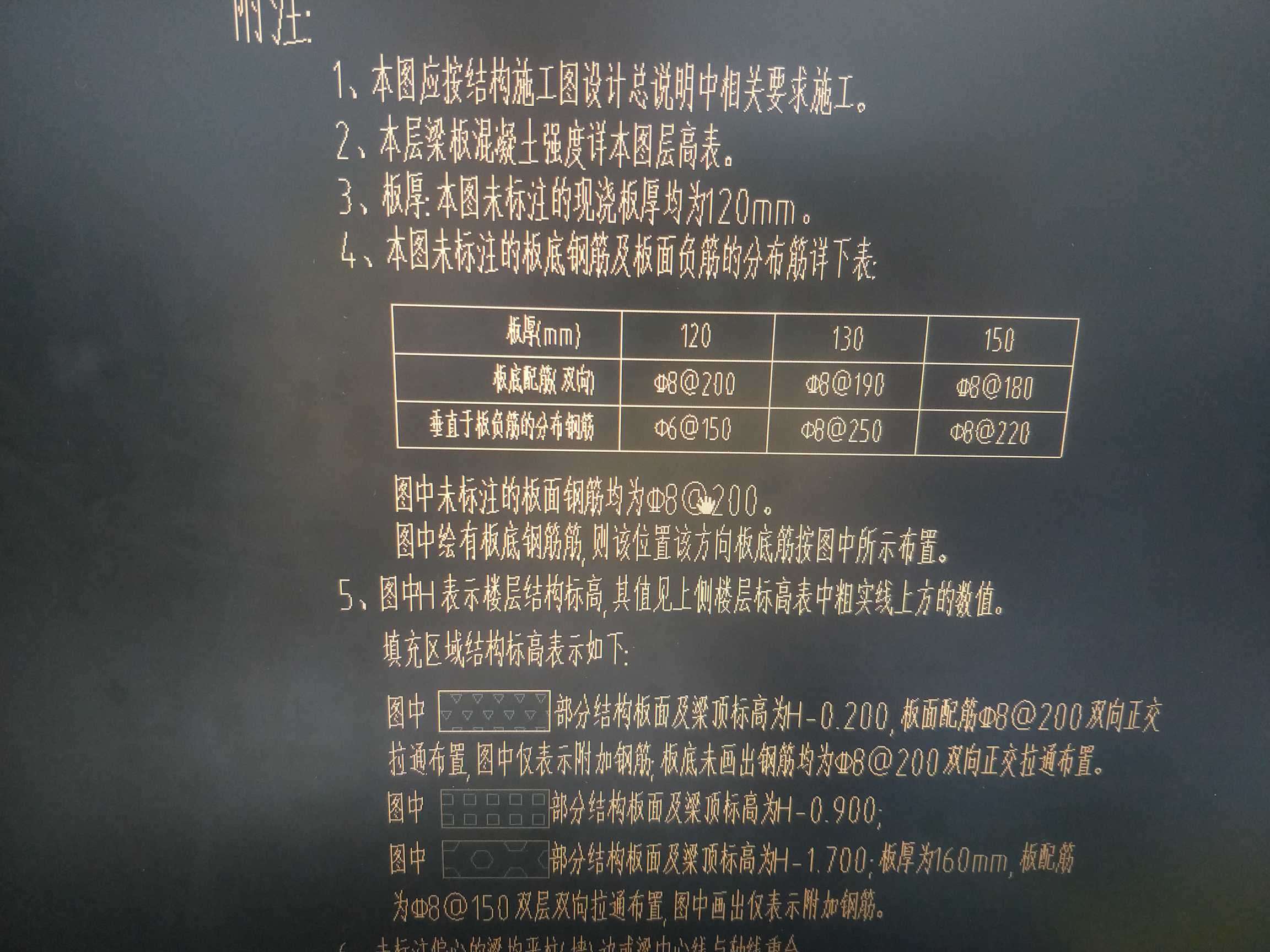 负筋