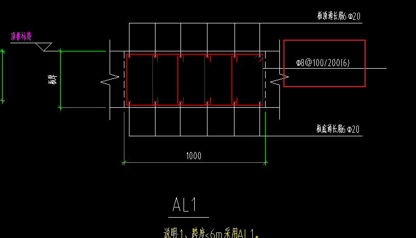 非加密区