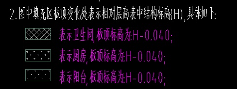高差