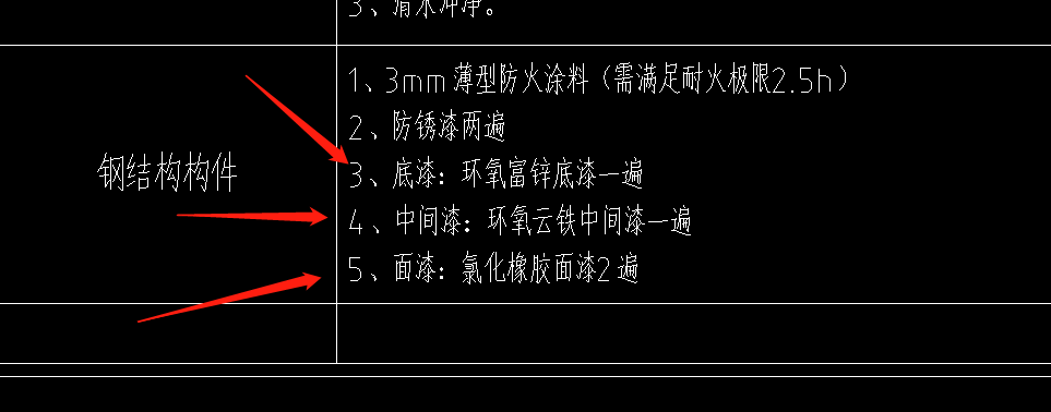 钢结构