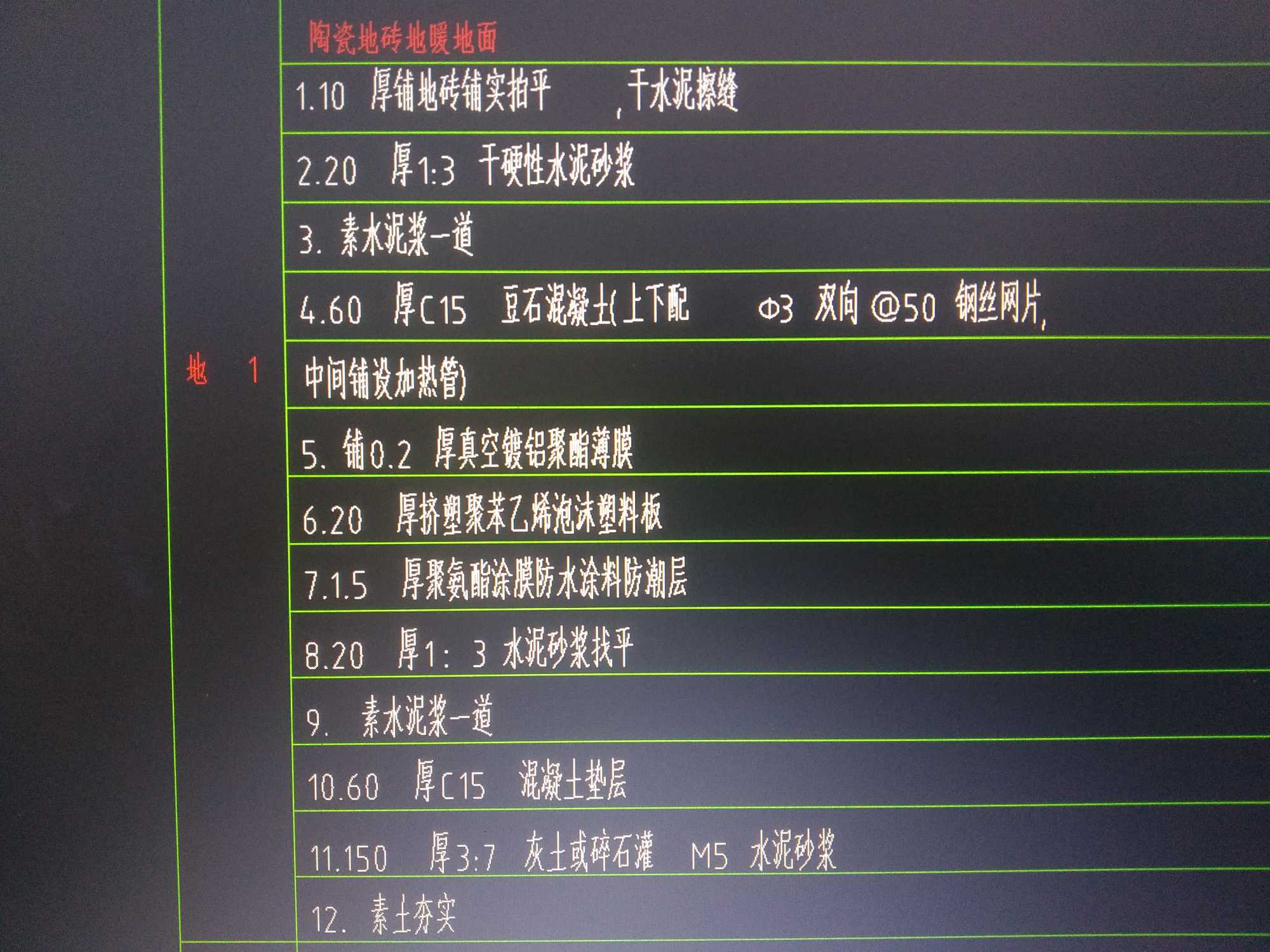 套清单