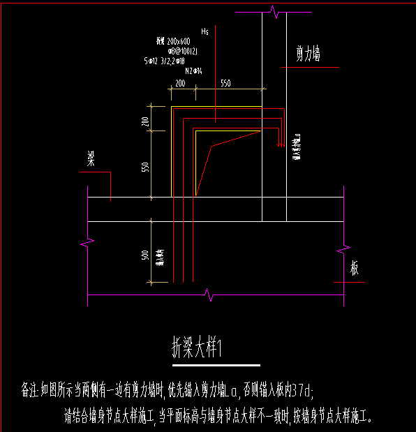 折梁