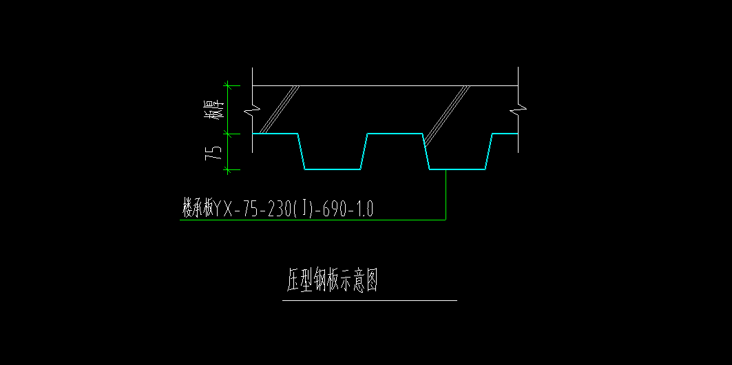 压型