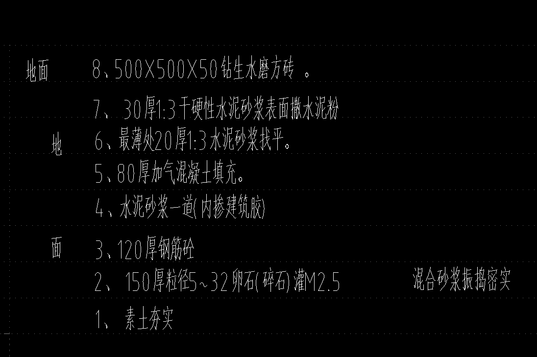 定额