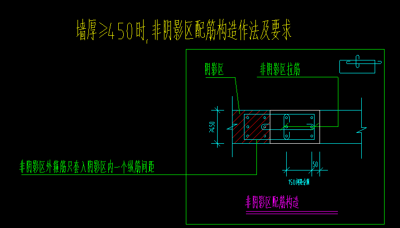 非阴影