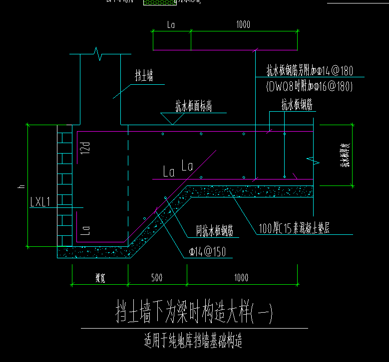 基础梁