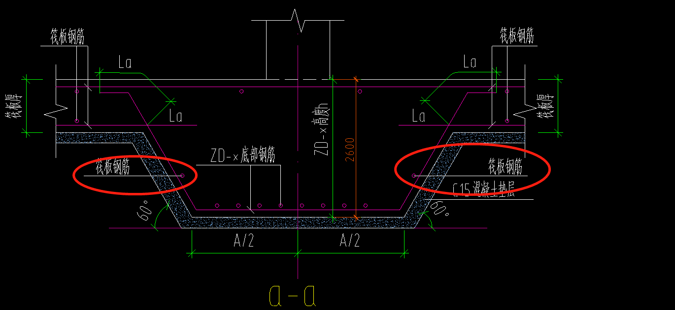 柱墩