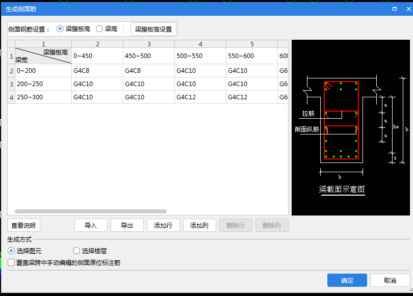侧面