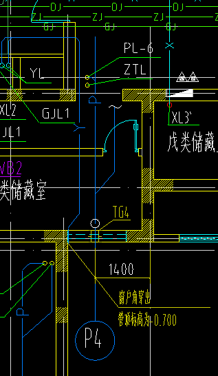图例