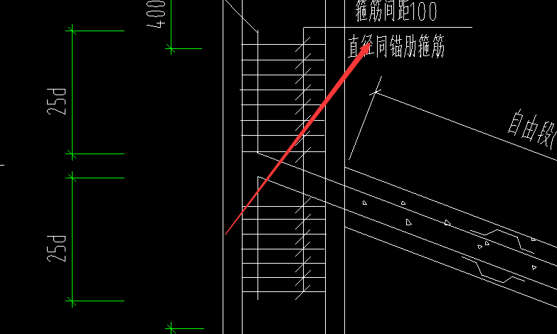非加密区