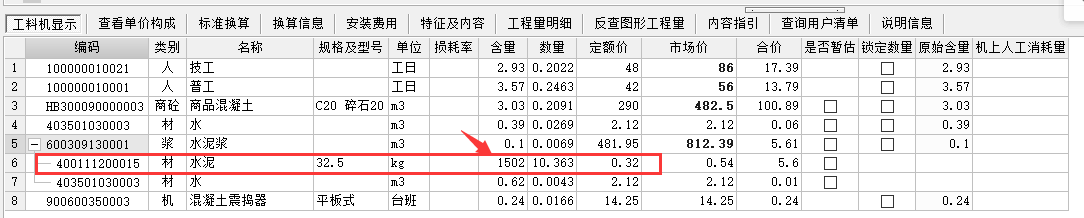 损耗率