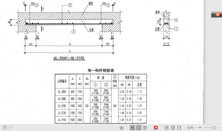 梁图