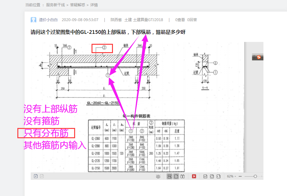 答疑解惑