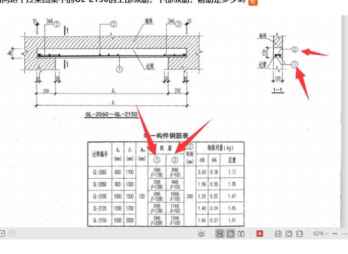 过梁