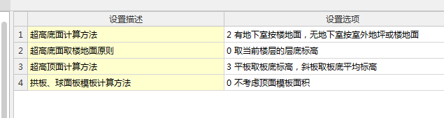 板面积
