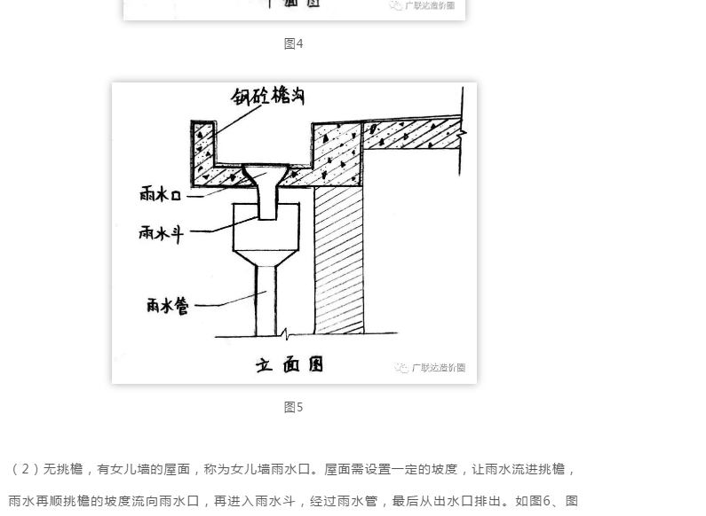 落水斗和落水口图集图片