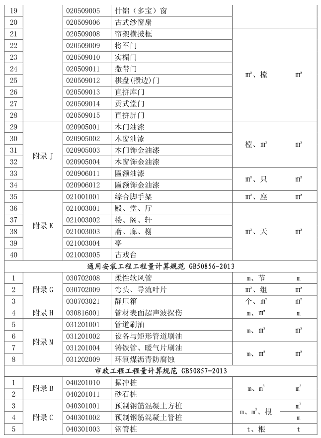 广联达服务新干线