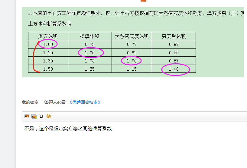 土方折算系数