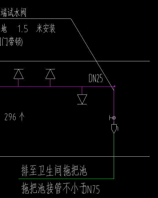 末端试水装置