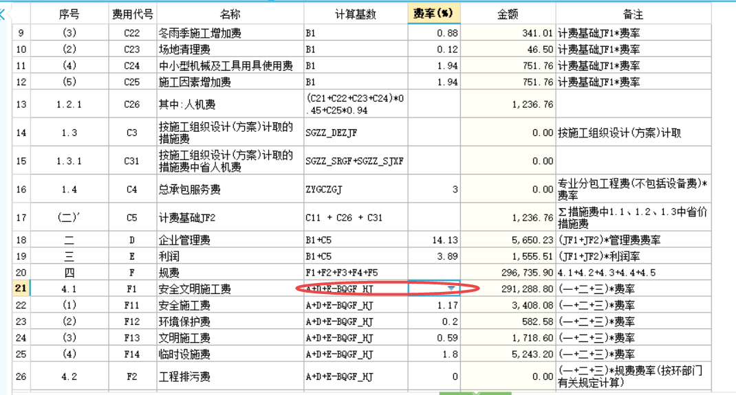 安全文明施工费