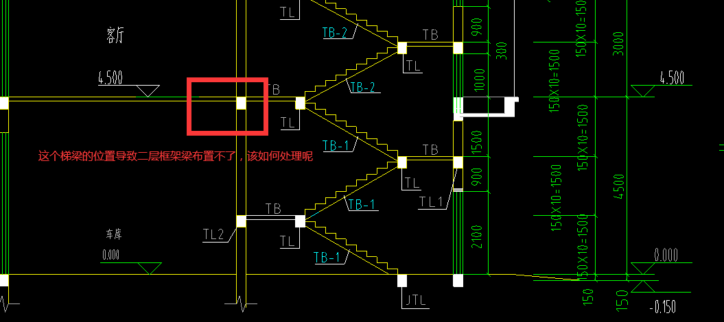 梯梁