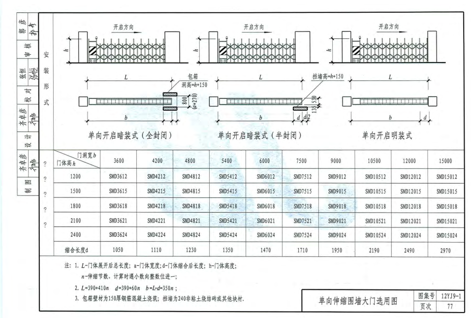 新疆维吾尔自治区