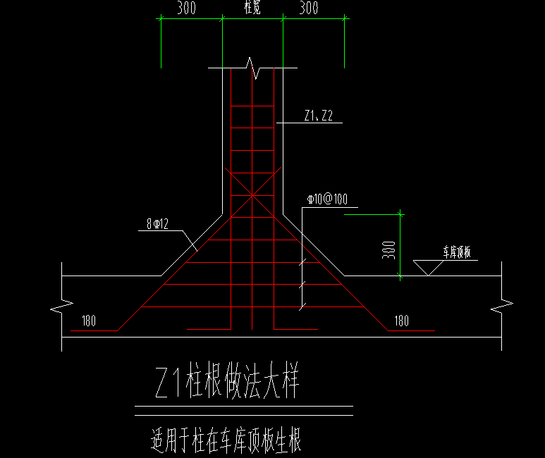 柱子