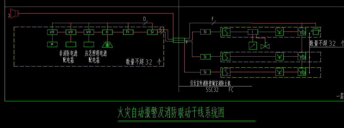 系统图