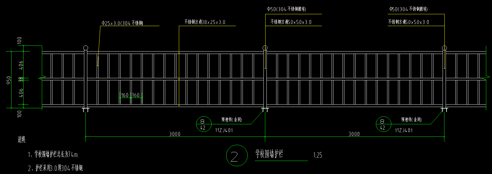 分开