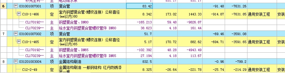 投標(biāo)報