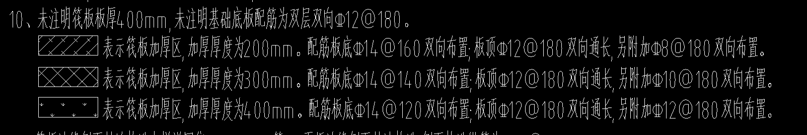 附加钢筋