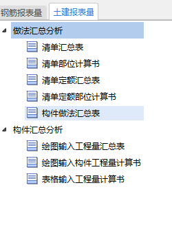 定额
