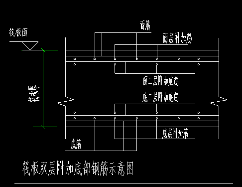 阳角