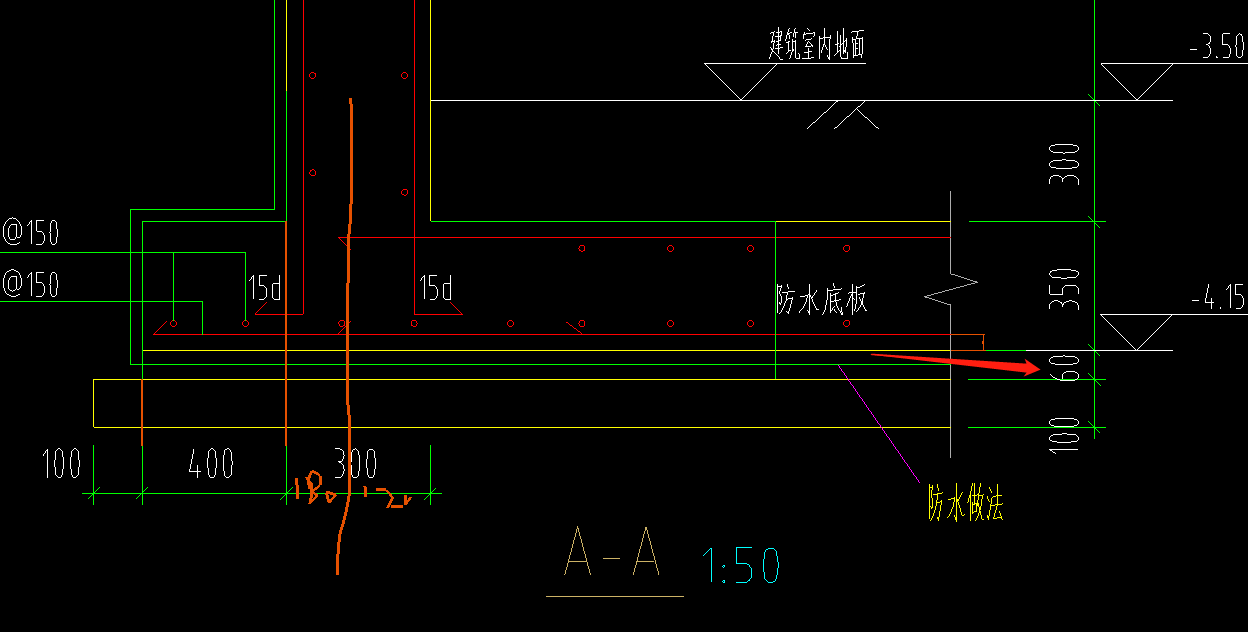 保护层