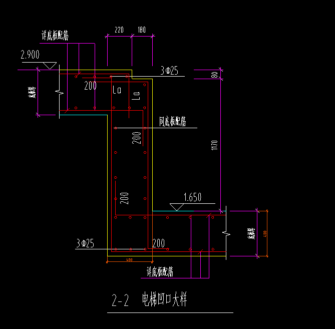 钢筋怎么
