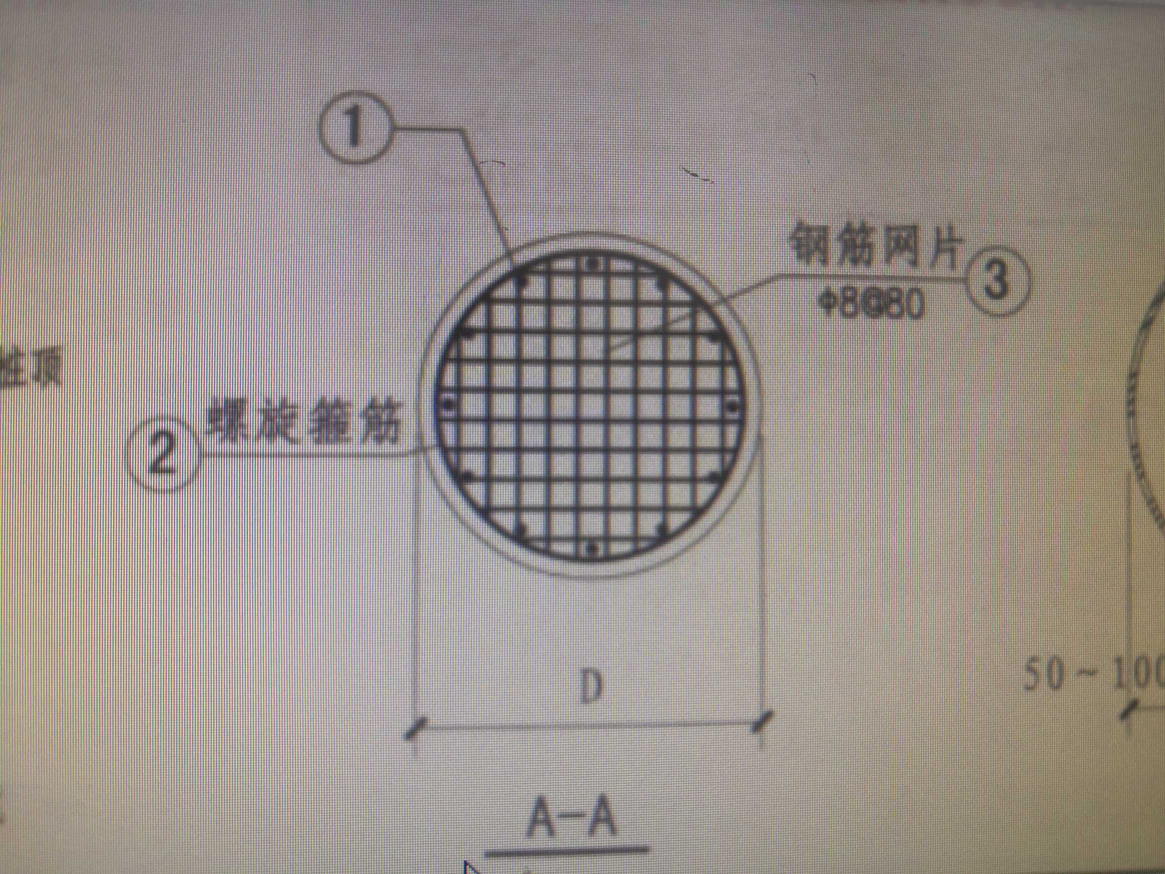 手算