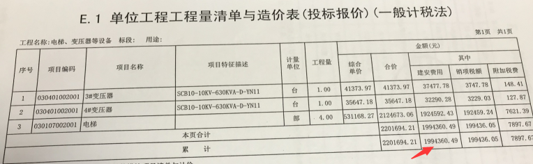 单位工程费
