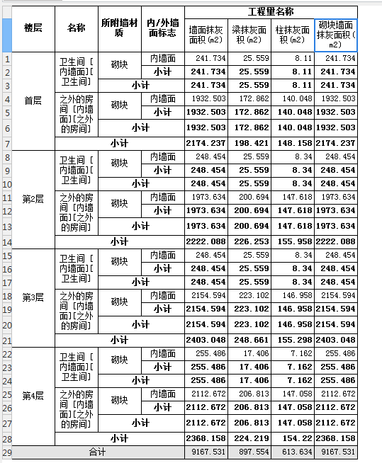 墙面抹灰