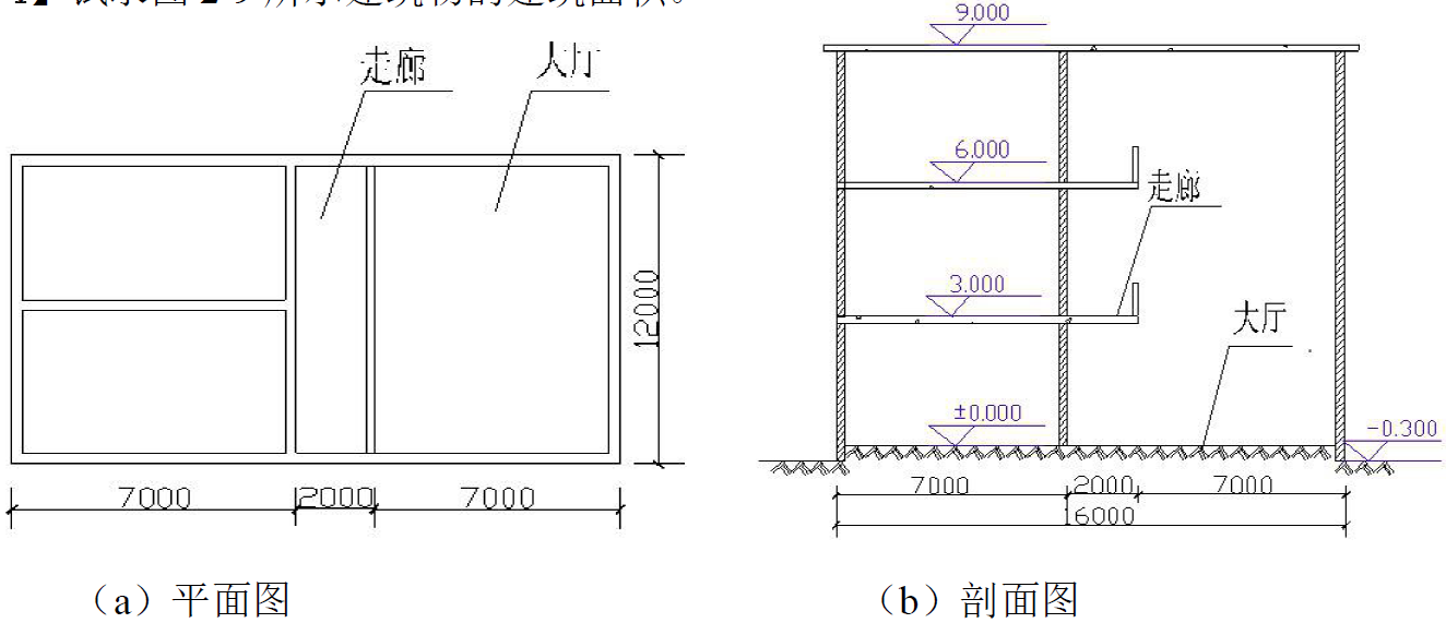 底板