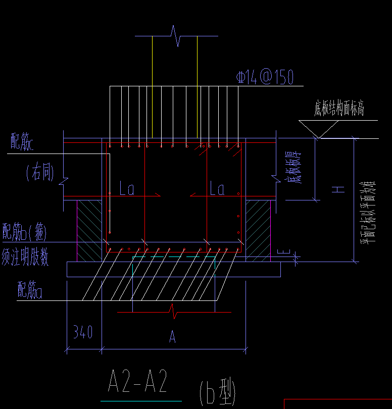 什么布置