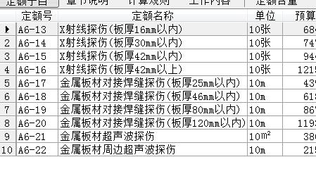 河北12定额