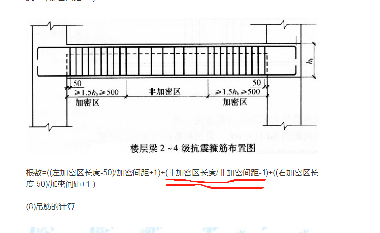 非加密区